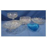 L.E. Smith "Heritage" Blue Glass Candy