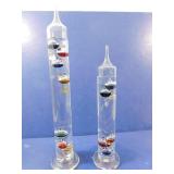 2 Liquid Glass Thermometers--17" Tall and 13"
