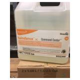 Raindance Command Center  floor cleaner