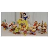 Disney Snow White and the seven dwarfs music box