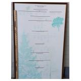 Picture The Founders of Corning Glass Works and