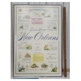 Framed New Orleans favorite recipes kitchen