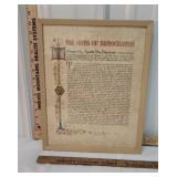 The oath of Hippocrates (The physician oath) by