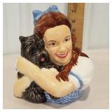 Dorothy of the wizard of oz bank