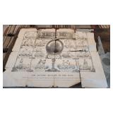 1883 boxing poster - Tom Sayers battles in the