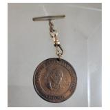 National Republican convention 1900 in