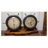 Fee & Stemwedel barometer