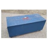 Blue chest  - 800s are projects