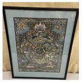 Framed Tibetan print - The Wheel of Life