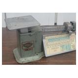 Trainer scales - 1963