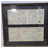 Ny Central time tackle - Railroad ephemera