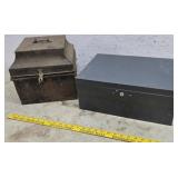 Toleware box, cash box