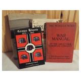 War-Military reference books. 1919 War Manual,