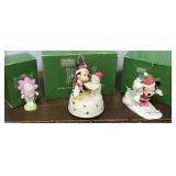 Snowbabies- Mickeyï¿½s Christmas carols, Minnies