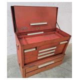 2 Kennedy toolboxes
