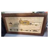 Vintage Electric Service From Coal  Mine To The