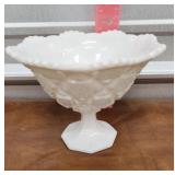 Milk glass pedestal bowl