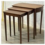 Nest of Tables 25/15/25