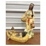 Native American Decor