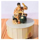 Vintage Taj Importing Co Clown Music Box
