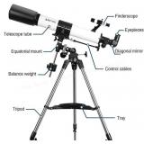Mdl F70080M Focal  700 MM Lens 80 MMTelescope