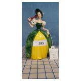 Gobel W Germany Lady W/ Parisol