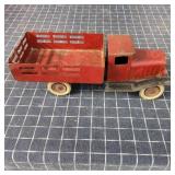 S2 Tin toy Truck Wyandotte 12 Inches
