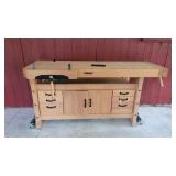 Sjombergs Custom Workbench