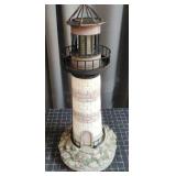 Charming decorative garden lighthouse standing app
