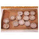 group of Toledo weights