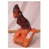 poll- parrot shoes chalk figure