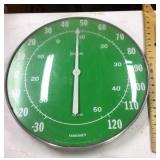 Neiman Marcus thermometer