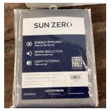 Sun Zero window panel
