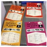Lot of CB radio magazines