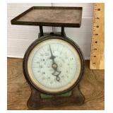 Pelouze utility scale