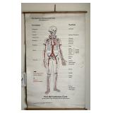 1939 Red Cross First Aid canvas-back poster 22x36