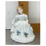 Royal Doulton July figure