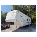 Keystone Montana tandem axle camper