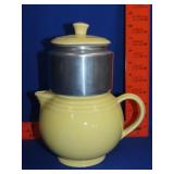 Drip Coffee Pot