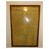 American Constitution Wall Art