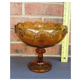 Amber Glass Compote