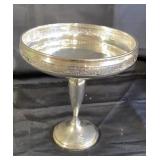 Weighted sterling compote