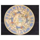 14-16th c. Islamic Safavid Sultanabad style