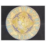 14-16th c. Islamic Safavid Sultanabad large style