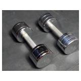 Pair of 15 lb. dumbbells