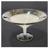 Vintage glass dish hand painted Egyptian style