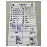 Colorado Rockies official starting lineup card