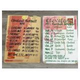 Group of vintage Cleveland High School posters