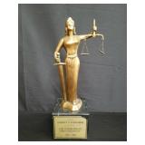 Superb insight Sony playstation trophy