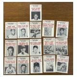 1961 Nu Scoops baseball cards